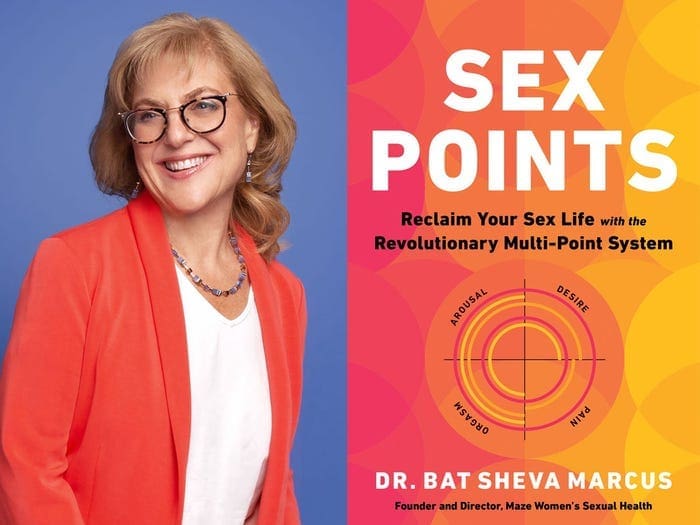 Sex Points